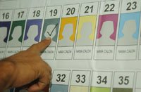 Aturan KPU Direvisi, Boleh Tandai Dua Kali